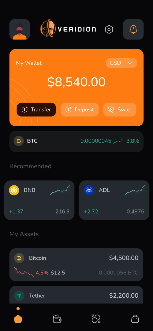 GLOBAL INVEST TRADING